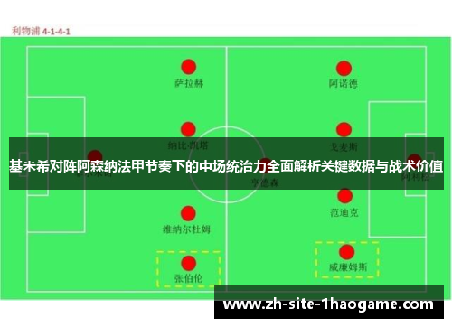 基米希对阵阿森纳法甲节奏下的中场统治力全面解析关键数据与战术价值