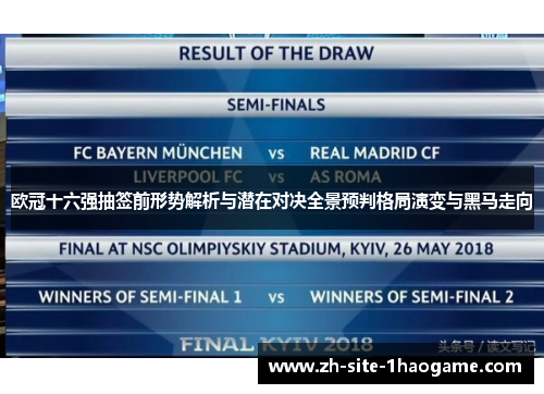 欧冠十六强抽签前形势解析与潜在对决全景预判格局演变与黑马走向 欧冠十六强抽签前形势解析与潜在对决全景预判格局演变与黑马走向