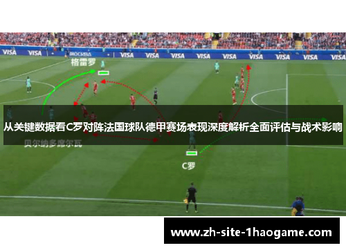 从关键数据看C罗对阵法国球队德甲赛场表现深度解析全面评估与战术影响