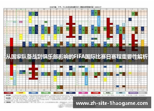 从国家队备战到俱乐部影响的FIFA国际比赛日赛程重要性解析 从国家队备战到俱乐部影响的FIFA国际比赛日赛程重要性解析