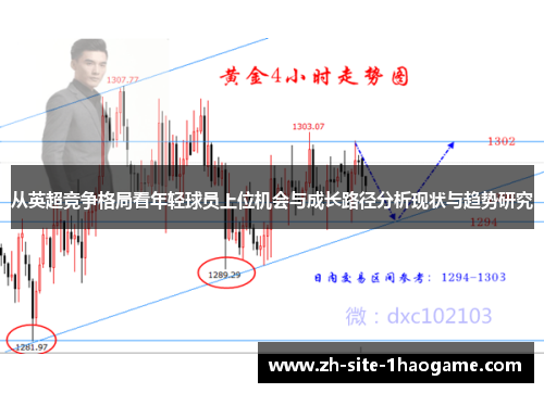 从英超竞争格局看年轻球员上位机会与成长路径分析现状与趋势研究 从英超竞争格局看年轻球员上位机会与成长路径分析现状与趋势研究