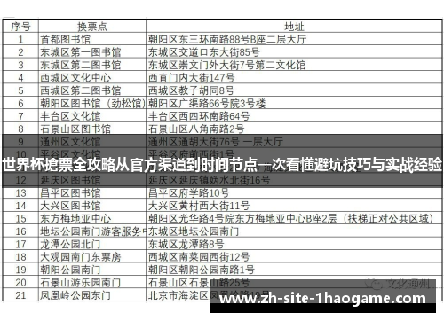 世界杯搶票全攻略从官方渠道到时间节点一次看懂避坑技巧与实战经验 世界杯搶票全攻略从官方渠道到时间节点一次看懂避坑技巧与实战经验