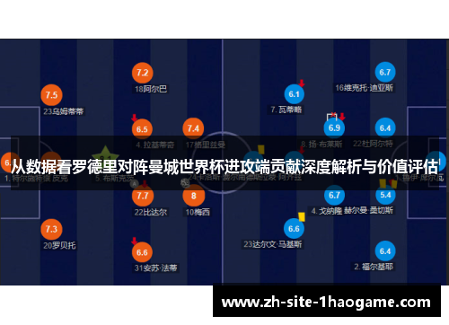 从数据看罗德里对阵曼城世界杯进攻端贡献深度解析与价值评估 从数据看罗德里对阵曼城世界杯进攻端贡献深度解析与价值评估