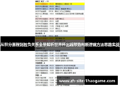 从积分赛程到胜负关系全景解析世界杯出线形势判断逻辑方法思路实战 从积分赛程到胜负关系全景解析世界杯出线形势判断逻辑方法思路实战